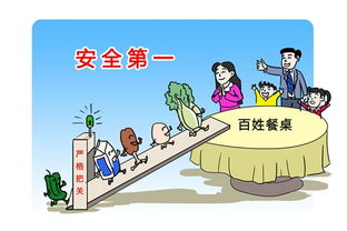 餐飲食品抽檢報(bào)告出爐 廣東珠海香洲區(qū)某餐館水產(chǎn)品檢出孔雀石綠，餐飲安全管理亟待加強(qiáng)
